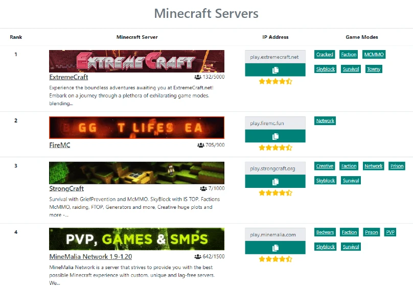 Minecraft Server Net What are the best Minecraft server lists